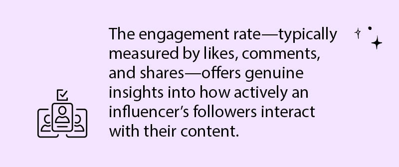Engagement Rate Over Follower Count